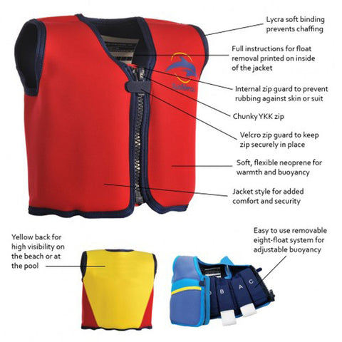 Konfidence Jacket - Buoyancy Aid for Swimming with Removeable Floats 2 - 3 yrs