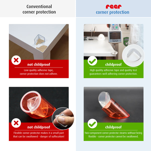 Reer Corner Protection for Baby Transparent