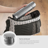 Reer Colour Stainless Steel Double Wall Insulated Vacuum Bottle Silver-450 ML