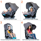 Babytrend Cover Me™ 4 in 1 Convertible - Vespa