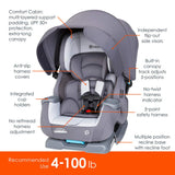 Babytrend Cover Me™ 4 in 1 Convertible - Vespa