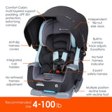 Babytrend COVER ME  4-IN-1 CONVERTIBLE BLUE
